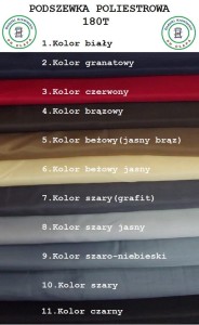 Podszewka Poliestrowa 180T, 100 metrów,  MATERIAŁ PODSZEWKOWY