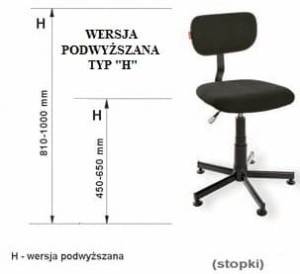 Profesjonalne krzesła przemysłowe szwalnicze i krawieckie